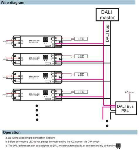 dali 2 wiring diagram
